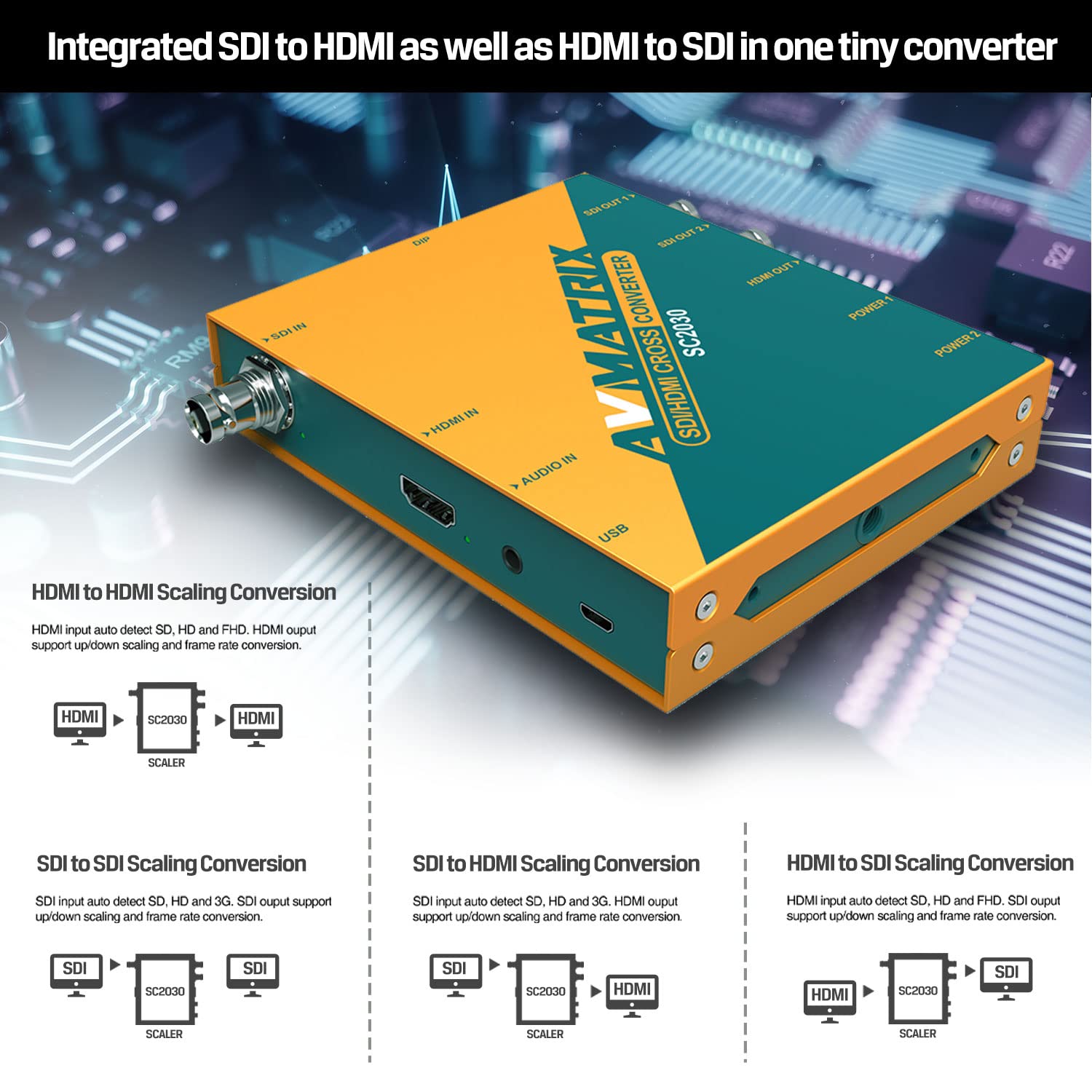 Amazon.com: AVMATRIX SC2030 SDI to HDMI/HDMI to SDI Converter